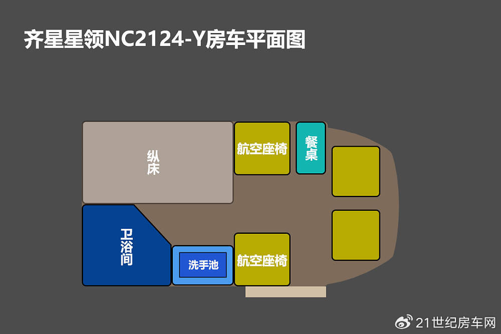 航空座椅、独立卫浴间、双人大床！实拍齐星星领NC2124-Y